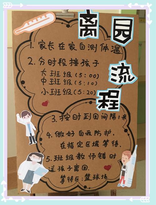 疫情防控知识宣传栏